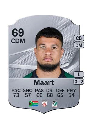 Maart - 69 - Rare EA FC 27 card