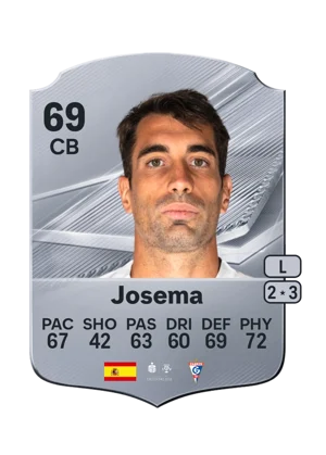 Josema - 69 - Rare EA FC 27 card