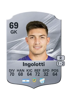 Ingolotti - 69 - Rare EA FC 27 card