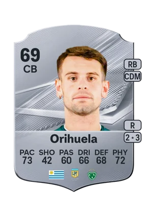 Orihuela - 69 - Rare EA FC 27 card