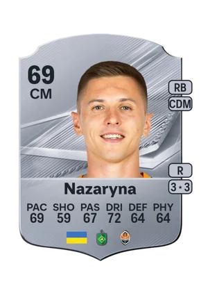 Nazaryna - 69 - Rare EA FC 27 card