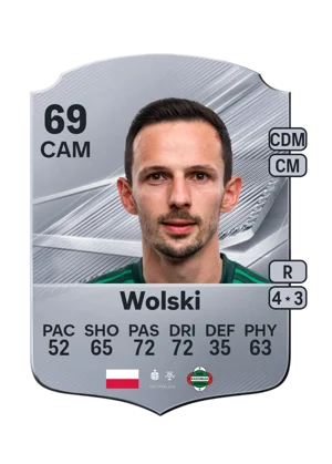 Wolski - 69 - Rare EA FC 27 card