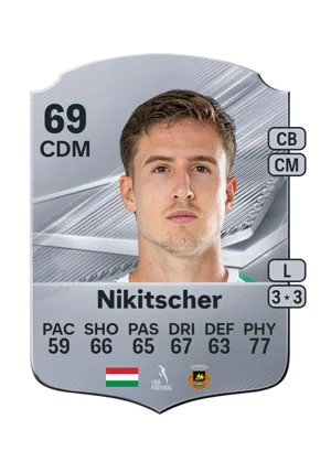 Nikitscher - 69 - Rare EA FC 27 card