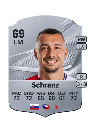 Schranz - 69 - Rare EA FC 27 card