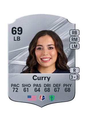 Curry - 69 - Rare EA FC 27 card