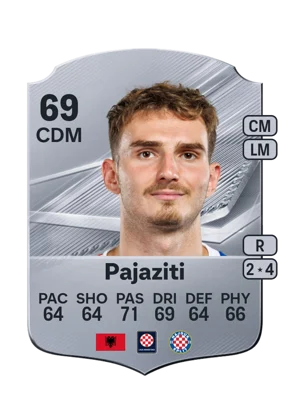 Pajaziti - 69 - Rare EA FC 27 card