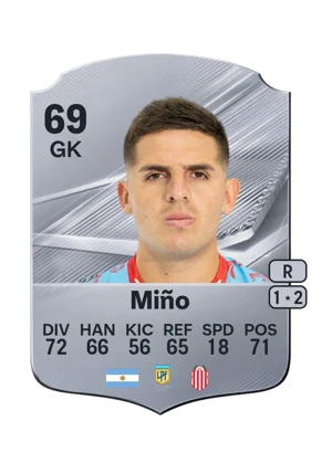 Miño - 69 - Rare EA FC 27 card