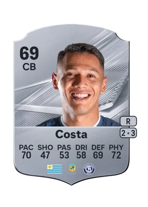 Costa - 69 - Rare EA FC 27 card