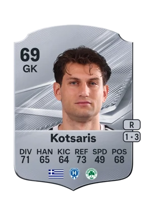 Kotsaris - 69 - Rare EA FC 27 card