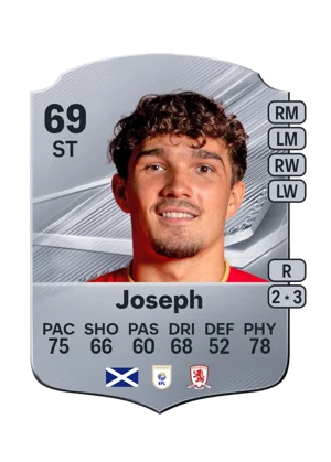 Joseph - 69 - Rare EA FC 27 card