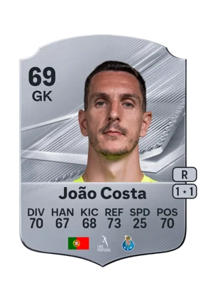 João Costa - 69 - Rare EA FC 27 card