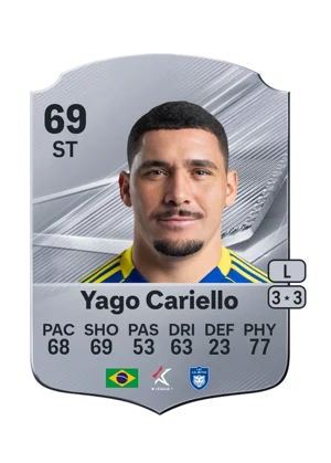 Yago Cariello - 69 - Rare EA FC 27 card