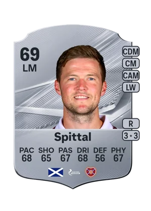 Spittal - 69 - Rare EA FC 27 card