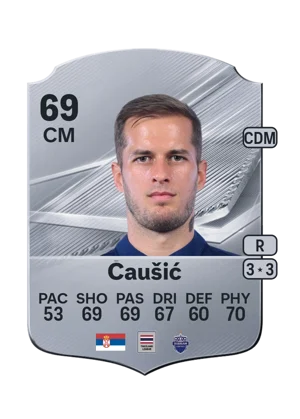 Čaušić - 69 - Rare EA FC 27 card