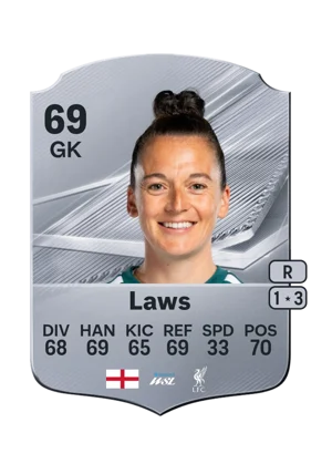 Laws - 69 - Rare EA FC 27 card