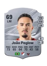 João Peglow - 69 - Rare