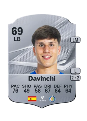 Davinchi - 69 - Rare EA FC 27 card