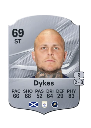 Dykes - 69 - Rare EA FC 27 card