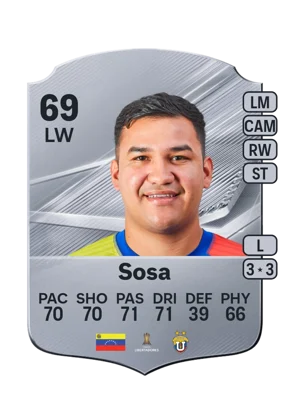 Sosa - 69 - Rare EA FC 27 card