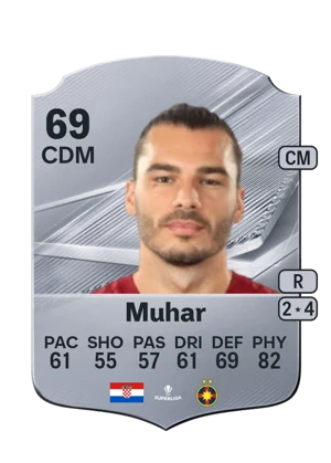 Muhar - 69 - Rare EA FC 27 card