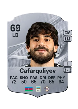 Cafarquliyev - 69 - Rare EA FC 27 card