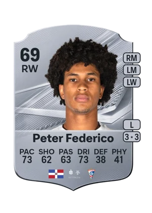 Peter Federico - 69 - Rare EA FC 27 card