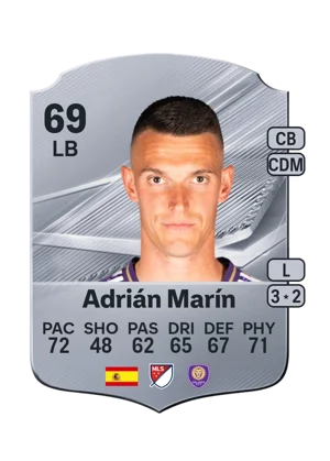 Adrián Marín - 69 - Rare EA FC 27 card
