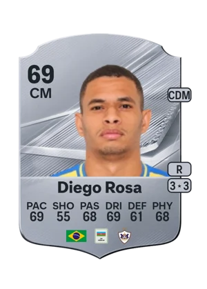 Diego Rosa - 69 - Rare EA FC 27 card