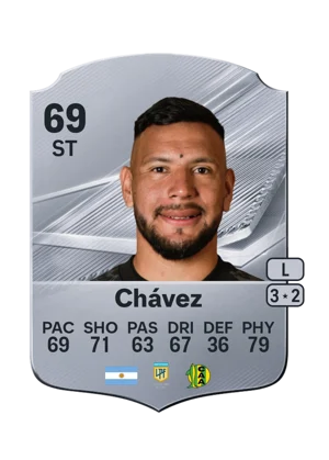 Chávez - 69 - Rare EA FC 27 card