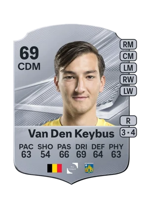Van Den Keybus - 69 - Rare EA FC 27 card