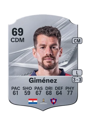 Giménez - 69 - Rare EA FC 27 card