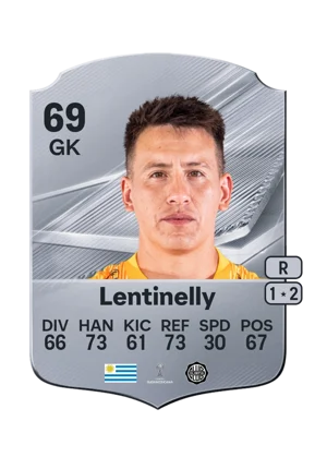 Lentinelly - 69 - Rare EA FC 27 card
