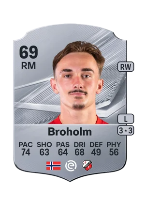 Broholm - 69 - Rare EA FC 27 card
