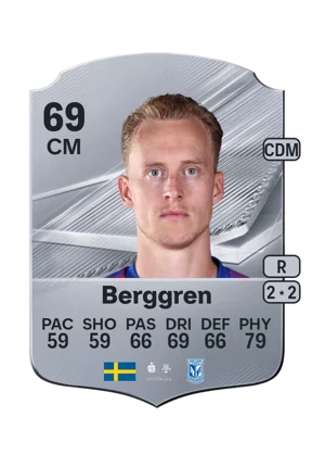 Berggren - 69 - Rare EA FC 27 card