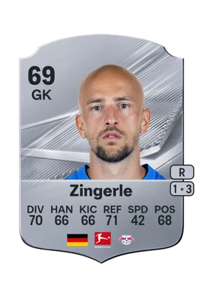 Zingerle - 69 - Rare EA FC 27 card