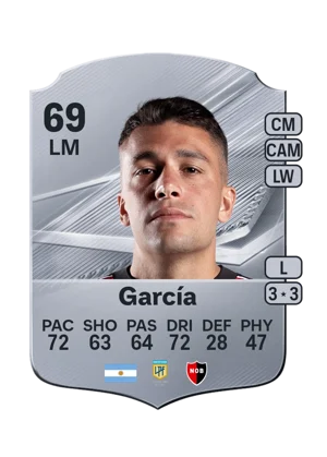 García - 69 - Rare EA FC 27 card