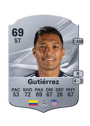 Gutiérrez - 69 - Rare EA FC 27 card