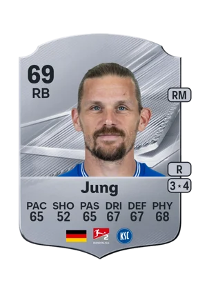 Jung - 69 - Rare EA FC 27 card