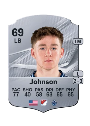 Johnson - 69 - Rare EA FC 27 card