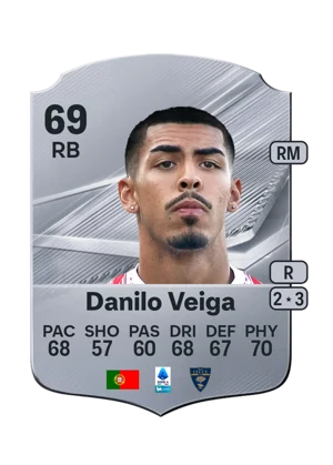Danilo Veiga - 69 - Rare EA FC 27 card