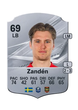Zandén - 69 - Rare EA FC 27 card