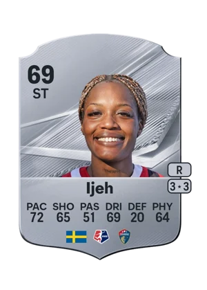 Ijeh - 69 - Rare EA FC 27 card