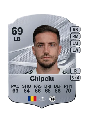 Chipciu - 69 - Rare EA FC 27 card