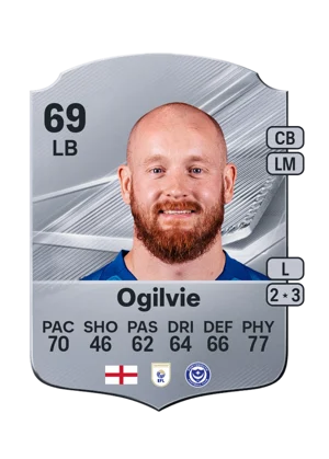 Ogilvie - 69 - Rare EA FC 27 card