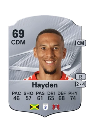 Hayden - 69 - Rare EA FC 27 card