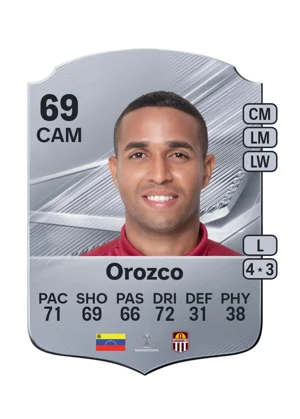 Orozco - 69 - Rare EA FC 27 card