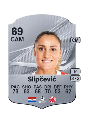 Slipčević - 69 - Rare EA FC 27 card