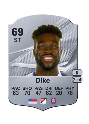 Dike - 69 - Rare EA FC 27 card