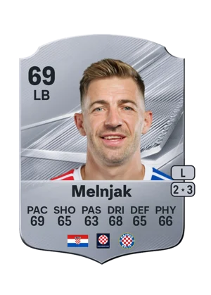 Melnjak - 69 - Rare EA FC 27 card
