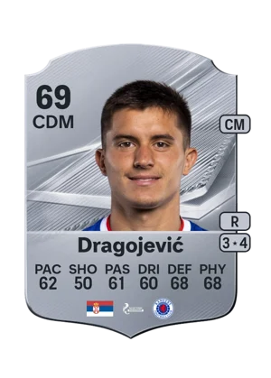 Dragojević - 69 - Rare EA FC 27 card